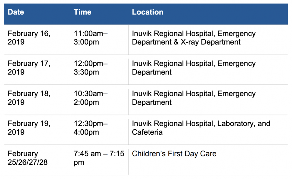 Anyone present at the above locations at the times shown may have been exposed to measles, the NWT government said in a health advisory