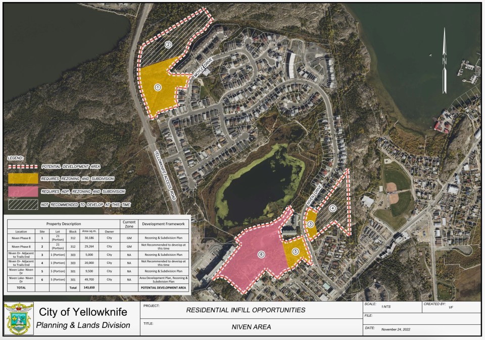 A City of Yellowknife map shows possible housing development sites in Niven Lake.