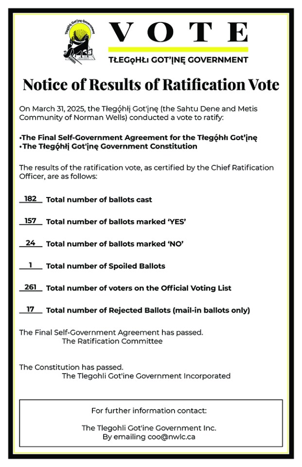Ratification vote results as posted to a website dedicated to the process on April 1, 2025.