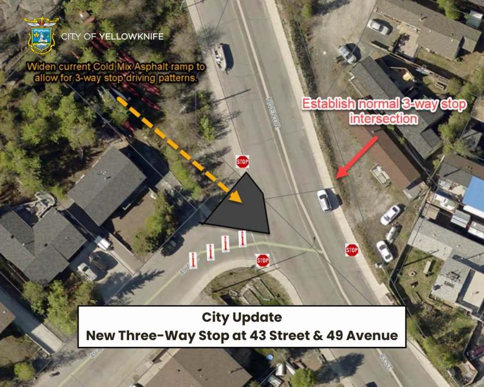 A city map of the intended road layout.